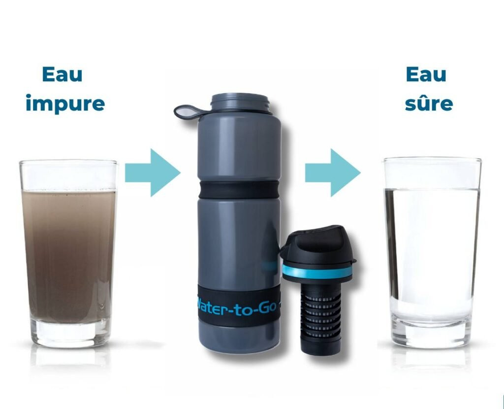 Gourde filtrante WaterToGo Active 75 Cl pour boire de l'eau pure et saine — free download
