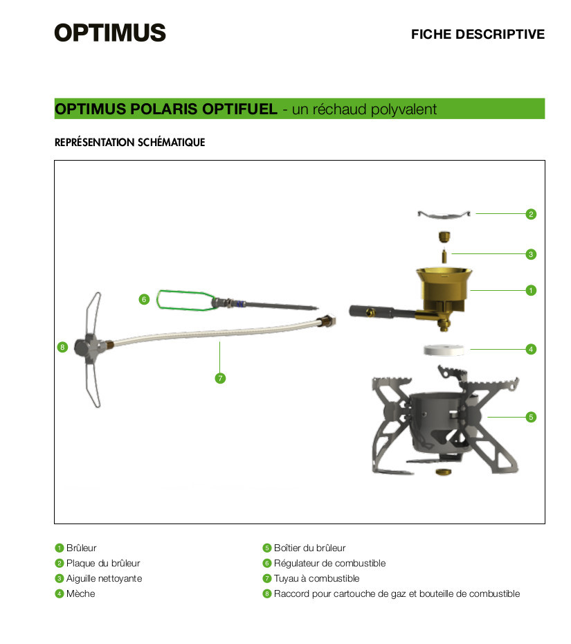 Réchaud OPTIMUS Polaris Optifuel : Le Test Terrain