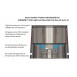 Dimensions Pare-vent Vesuv Titanium Windshield for Evernew 0,9L Pots