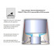 Dimensions Pare-vent Vesuv Titanium Windshield for Toaks Pots 700 ml-diam 115 mm