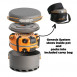 Réchaud Jetboil Genesis Basecamp System